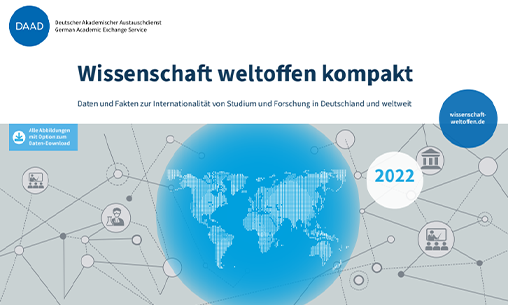 《科學大都會2022》報告：中國成為德國留學生最重要的來源國_慧禾國際藝術教育