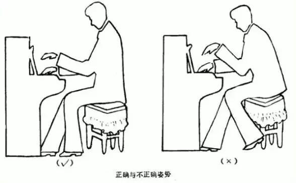 琴?gòu)椀暮貌缓?，看你坐姿就知道?_慧禾國(guó)際藝術(shù)教育