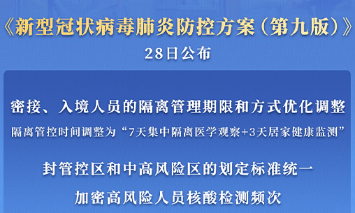 喜訊！回國(guó)14+7隔離政策改為7+3，行程卡“星號(hào)”標(biāo)記正式取消！_慧禾國(guó)際藝術(shù)教育