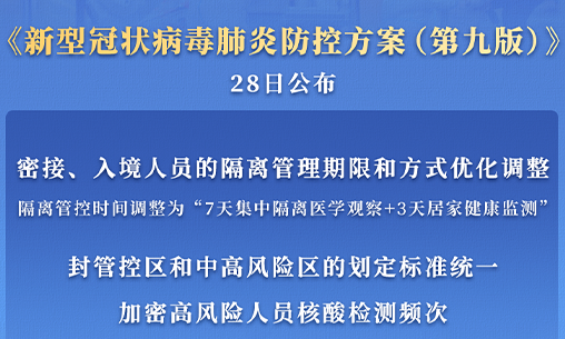 喜訊！回國(guó)14+7隔離政策改為7+3，行程卡“星號(hào)”標(biāo)記正式取消_慧禾國(guó)際藝術(shù)教育